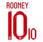 England World Cup 2018 Font Vector (AI, EPS, SVG, TTF) – #1 Authentic Style