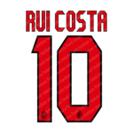 AC Milan 2005-2007 Font Vector – Unstoppable Rossoneri Masterpiece