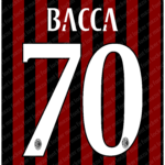AC Milan 2014-2016 Font Vector (AI, EPS, SVG, TTF) – #1 Authentic Style