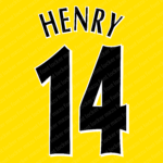 Arsenal 2005-2006 Font Vector – Legendary Invincibles Masterpiece