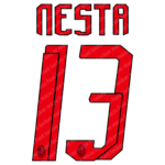 AC Milan 2007-2008 Font Vector (AI, EPS, SVG, TTF) – #1 Authentic Style