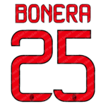 AC Milan 2012-2014 Font Vector (AI, EPS, SVG, TTF) – Authentic Retro Kit