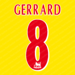 English Premier League 1996-2006 Font Vector – Legendary Golden Era Masterpiece