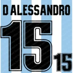 Argentina 2000 Font Vector – Stunning Albiceleste Legendary Masterpiece
