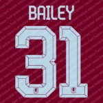 Aston Villa 2026-2027 Font Vector – Stunning Villans Masterpiece