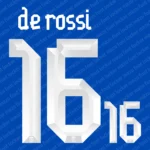 Italy Euro 2012 Font Vector – Epic Azzurri Legendary Masterpiece