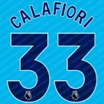 Premier League 2023-2027 Font Vector – Stunning Modern Elite English Football Masterpiece